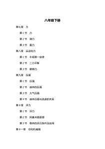 新人教版八年级下册物理目录
