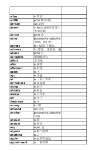 新概念英语第一册单词表(可导入有道词典)