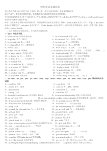 初中英语必备短语