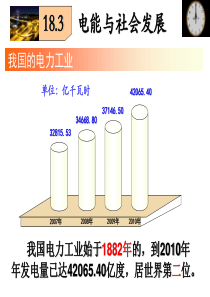 18.3电能与社会发展(粤沪版2019年)
