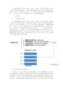 三元材料行业定义及三元材料产业链图2018.4