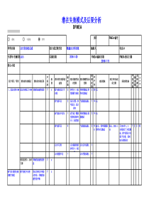 Dfmea_范例[33P][147KB]