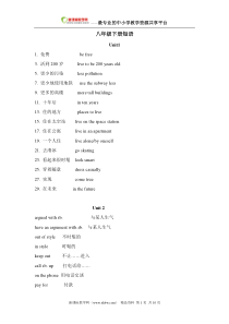 人教版英语八下重点短语