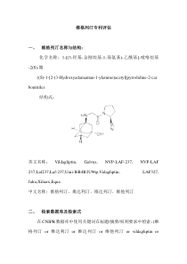 维格列汀专利分析报告