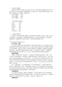英语四级作文模板