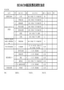 掘进机整机润滑注油表