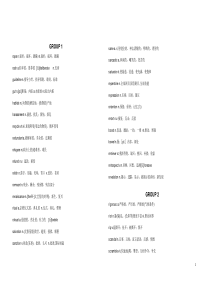 2016考研英语大纲词汇汇总