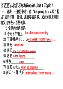 八年级英语复习笔记 (1)