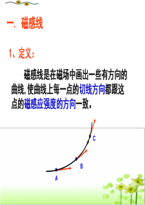 3.3几种常见的磁场(公开课)
