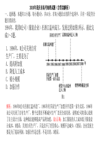 2018年重庆高考地理试题(含答案和解析)