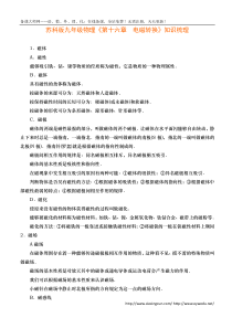 苏科版九年级物理《第十六章-电磁转换》知识梳理