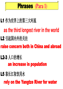 牛津译林 M5u2 Project.模块五第二单元 语言点