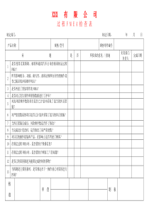 APQP过程FMEA检查表