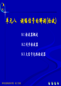 调幅信号的解调(检波)ppt8
