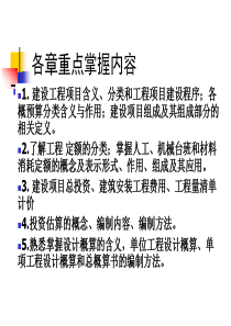 环境工程概预算考试