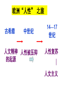 文艺复兴与宗教改革