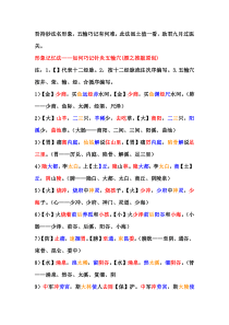 形象记忆法——如何巧记针灸五输穴(颜之推敲原创)