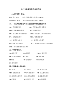 电气安装配管符号表示方法