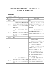 锅炉节能技术监督管理规程
