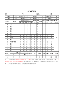 标准工时及产能计算表