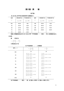 化工原理(第四版)习题解--第六章--蒸馏