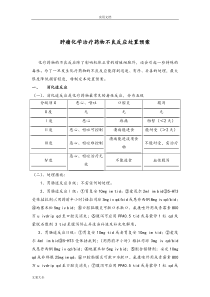 肿瘤化疗药不良反应预案处理