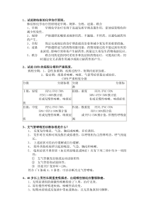 内科学重要问答题