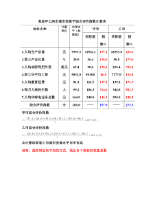 改进功效系数法举例