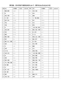 默写版：初中英语不规则动词表113个(默写过去式和过去分词)