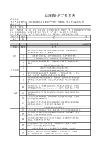 原理图评审要素表