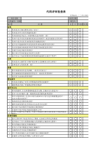 代码评审检查表