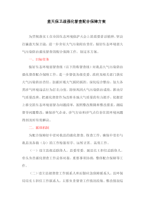 蓝天保卫战强化督查配合保障方案(最新)