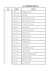2017现行钢结构标准和规范(20170118g更新)