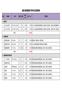 迦富·湖滨锦园地下停车场工程量清单2016.5.6