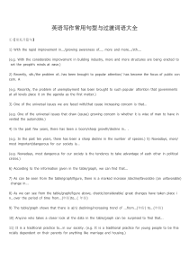 英语写作常用句型与过渡词语大全