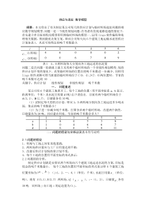 供应与选址-数学模型matlab