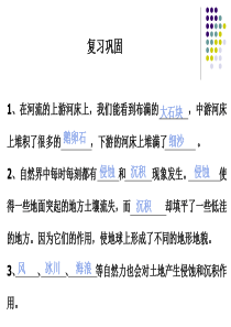 3.8减少对土地的侵蚀