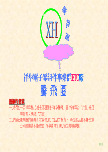QCC-案例_之_騰飛圈
