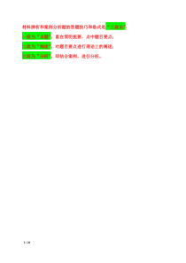 《综合素质》主观题-答题技巧和答案模板