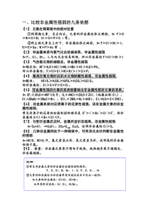 怎样比较非金属性强弱的几条规律