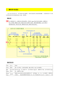 UL黄卡和塑料性能的说明