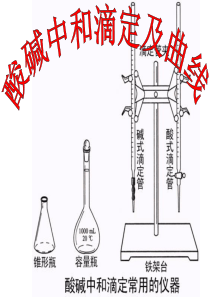 酸碱中和滴定及曲线