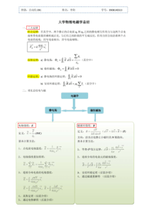大学物理电磁学总结