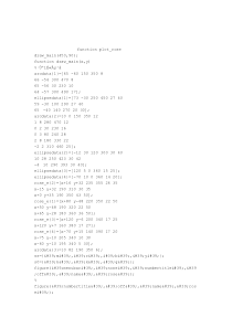 花--图-一朵花-matlab编写-很漂亮