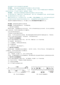 通信协议简介及区别(串行、并行、双工、RS232等)