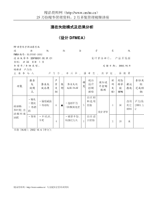 潜在失效模式及后果分析（设计DFMEA）