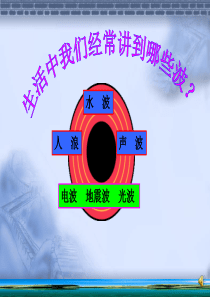 12.1《机械波的形成和传播》