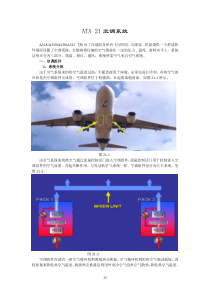 ATA 21 空调系统
