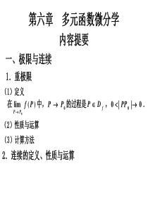 高数提高 数学竞赛 考研数学复习第六章 多元函数微分学
