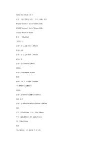 书籍版式设计尺寸的基本常识